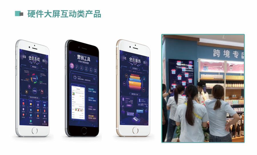 硬件大屏互动系统